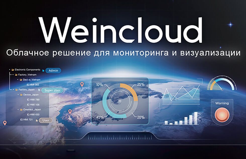 Weincloud: дистанционный доступ и контроль в реальном времени